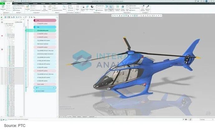 PTC Creo CAD软件中直升机的三维产品设计模型
