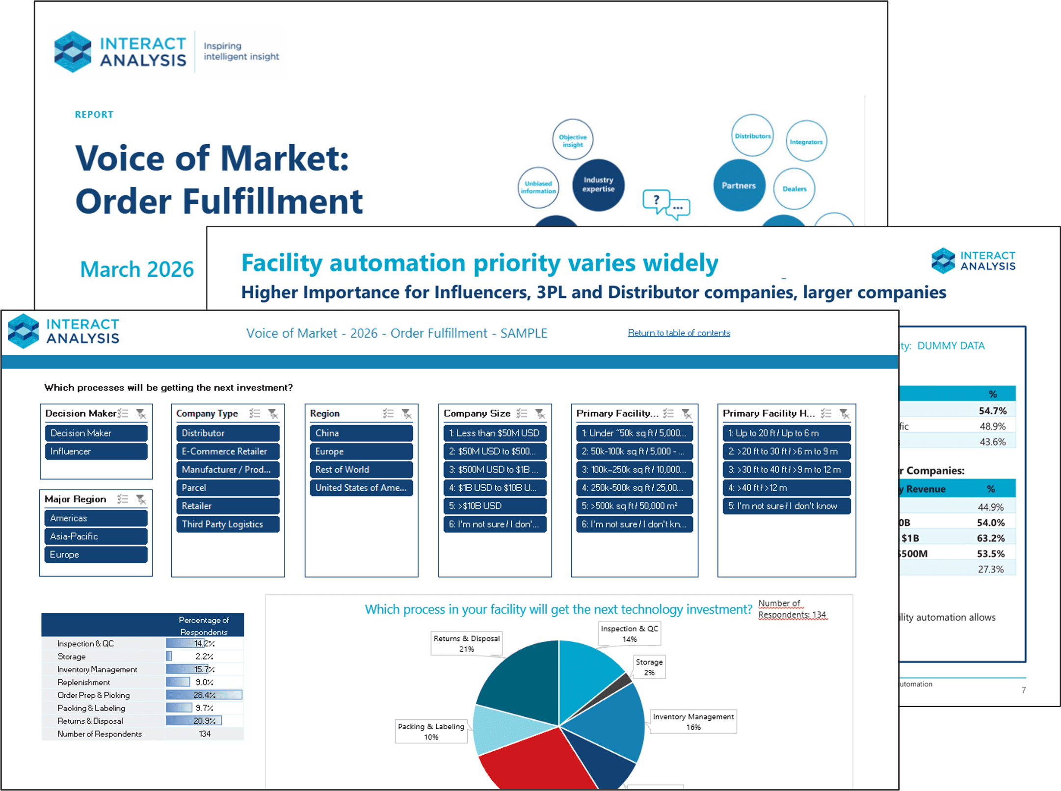 Voice of Market Adoption and Trends Report 2026